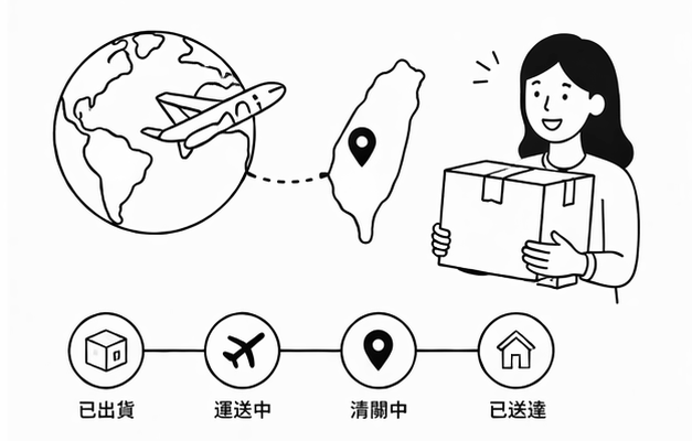 寄回台灣